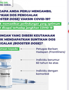 Mengapa Anda Perlu Mengambil Suntikan Dos Penggalak (Booster Dose) Vaksin COVID-19?